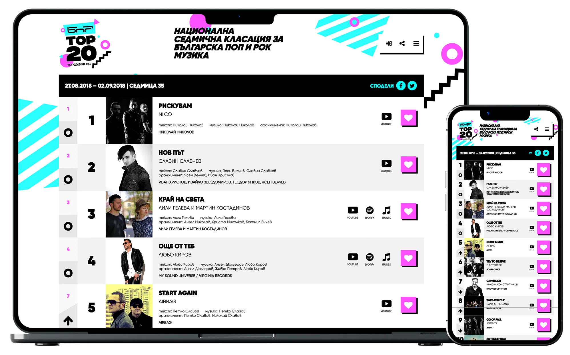 Website Desktop/Mobile Preview